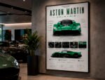 Aston Martin Poster Sportwagen Wandbilder Deko für Autofans zum Einrahmen