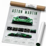 Aston Martin Poster Sportwagen Wandbilder Deko für Autofans zum Einrahmen