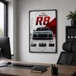 Audi Poster Sportwagen Wandbilder Deko für Autofans zum Einrahmen