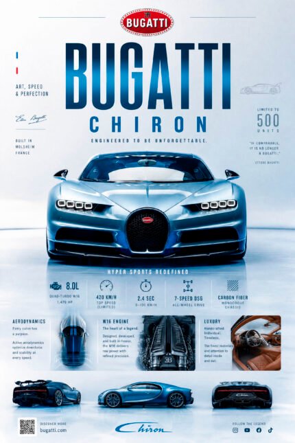 Bugatti Chiron Poster Sportwagen Wandbilder Deko für Autofans zum Einrahmen