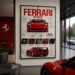 FERRARI F40 Poster Sportwagen Wandbilder Deko für Autofans zum Einrahmen