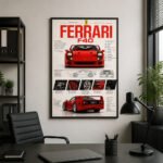 FERRARI F40 Poster Sportwagen Wandbilder Deko für Autofans zum Einrahmen