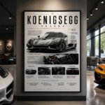 Koenigsegg Regera Poster Sportwagen Wandbilder Deko für Autofans zum Einrahmen