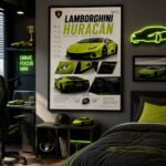 Lamborghini Poster Sportwagen Wandbilder Deko für Autofans zum Einrahmen