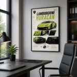 Lamborghini Poster Sportwagen Wandbilder Deko für Autofans zum Einrahmen