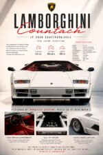 Lamborghini Poster Sportwagen Wandbilder Deko für Autofans zum Einrahmen