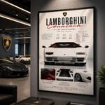 Lamborghini Poster Sportwagen Wandbilder Deko für Autofans zum Einrahmen