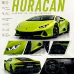 Lamborghini Poster Sportwagen Wandbilder Deko für Autofans zum Einrahmen