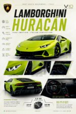 Lamborghini Poster Sportwagen Wandbilder Deko für Autofans zum Einrahmen