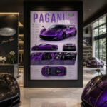 Pagani Huayra Poster Sportwagen Wandbilder Deko für Autofans zum Einrahmen