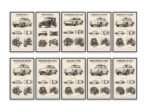 Oldtimer Poster Set 10er Bundle | Klassische Auto Zeichnungen | Digital Download
